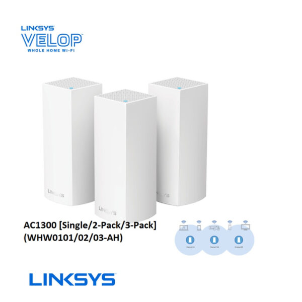 Router_Sistema_Mesh_Wi-Fi_5_Linksys_Velop_Doble_Banda_clie.cl